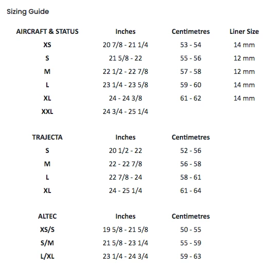 100 Percent Status Helmet - Black 100% 8 100 Percent Status Helmet - Black 100%