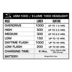 Serfas Lights Serfas E-Lume Front Light 1000 Lumens