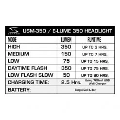 Serfas E-Lume Front Light 350 Lumens Serfas Lights