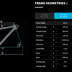 Bulls E-Core Evo AM2 E-Mountain Bike E-Bikes