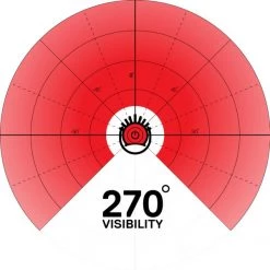 Serfas E-Lume Rear Light 30 Lumens