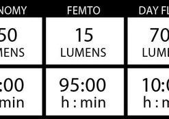 Lezyne E-Bike Classic Drive 700XL Front Light
