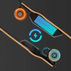 Exway Flex ER E-Board