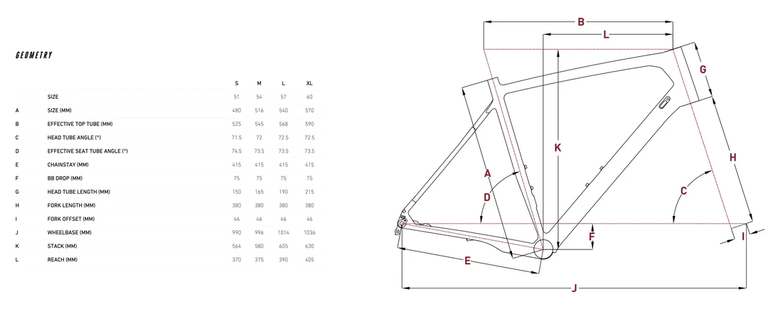 Focus Paralane² Square 6.7 E-Bike 7 Focus Paralane² Square 6.7 E-Bike