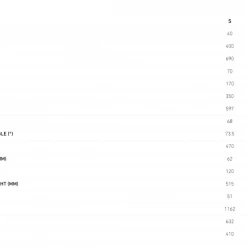 Focus Aventura² 6.6 E-Bike - 2022