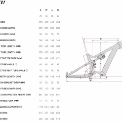 Focus Jam² 7.9 29inch E-Bike - 2022