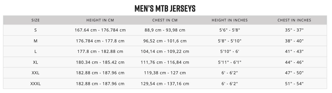 Fox Racing Accessories Fox Defend SS Jersey - Black 5 Fox Racing Accessories Fox Defend SS Jersey - Black