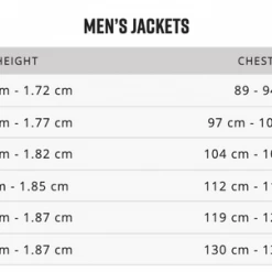 Fox Racing Fox Ranger 2.5L Water Jacket - Eucalyptus Accessories