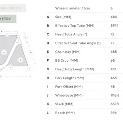 Kalkhoff Endeavour 5.B Season Wave Frame E-Bike 12 Kalkhoff Endeavour 5.B Season Wave Frame E-Bike