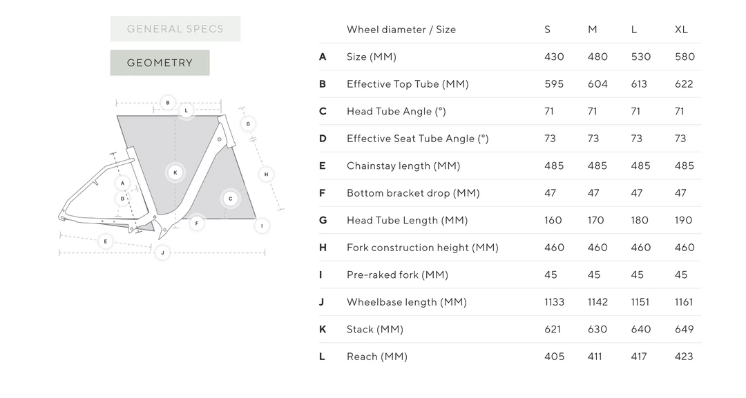 Kalkhoff Endeavour 7.B Move Diamond Frame E-Bike 4 Kalkhoff Endeavour 7.B Move Diamond Frame E-Bike