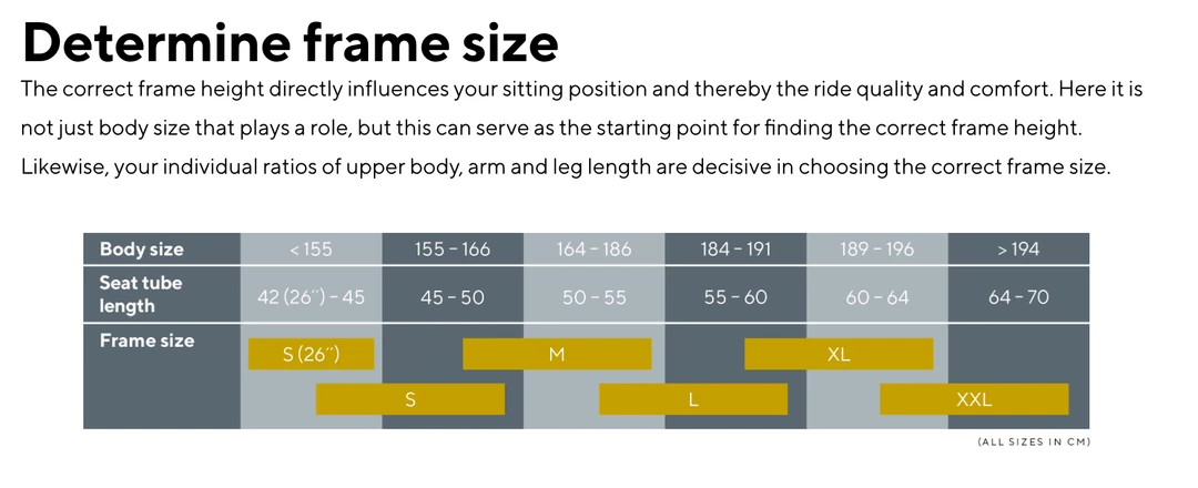 Kalkhoff Endeavour 7.B Move+ Diamond Frame E-Bike - 2022 4 Kalkhoff Endeavour 7.B Move+ Diamond Frame E-Bike - 2022