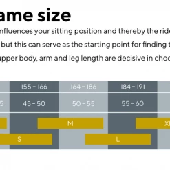 Kalkhoff Image 5.B Move+ Wave Frame E-Bike - 2022