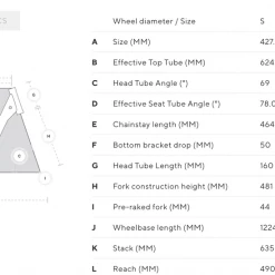Kalkhoff Endeavour 7.B Move+ Wave Frame E-Bike - 2022