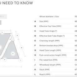 Kalkhoff Image 1.B Move Comfort Frame E-Bike - 2022