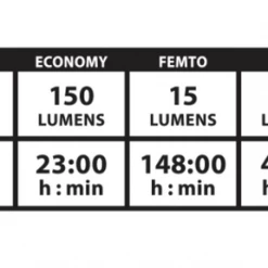 Lezyne E-Bike Macro Drive 1300XL Front Light