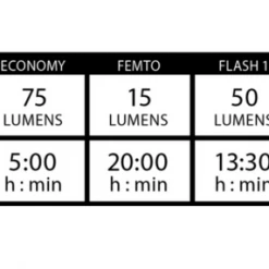 Lezyne E-Bike Mini Drive 400XL Front Light