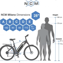 NCM Milano Plus Trekking 28inch E-Bike