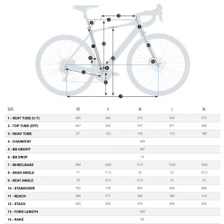 Orbea Gain D30 E-Road Bike