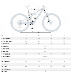 Orbea Rise M20 E-Mountain Bike 10 Orbea Rise M20 E-Mountain Bike