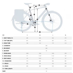 Orbea VIBE H10 EQU E-Bike