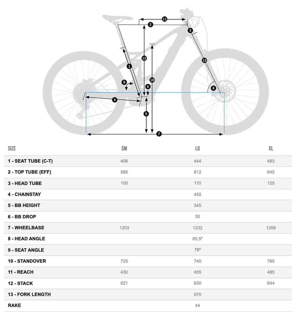 Orbea WILD FS H20 E-Mountain Bike 5 Orbea WILD FS H20 E-Mountain Bike