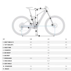 Orbea WILD FS M10 E-Mountain Bike
