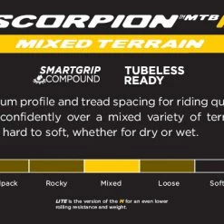 Pirelli Scorpion Trail Mixed Terrain 29x2.4 TLR Tyre