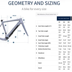 Pivot Cycles Pivot E-Vault E-Bike W/ Carbon Wheels