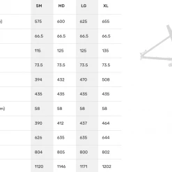 Rocky Mountain Growler Powerplay 30 Grey/Orange - 2022