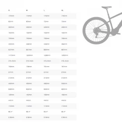 E-Bikes Specialized Turbo Tero 3.0 Step Through