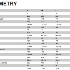 Specialized Turbo Vado 4.0