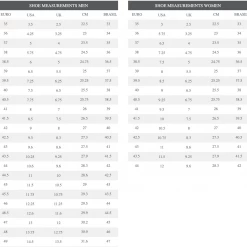 Accessories Specialized Torch 1.0 Road Shoes 19 Accessories Specialized Torch 1.0 Road Shoes