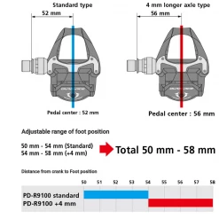 Shimano Dura Ace SPD-SL PD-R9100 Carbon Road Pedals - 4mm Longer Axel