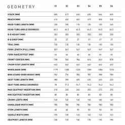 Specialized Turbo Levo PRO Carbon - 2022 E-Bikes