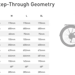 E-Bikes Specialized Turbo Vado 4.0 Step-Through