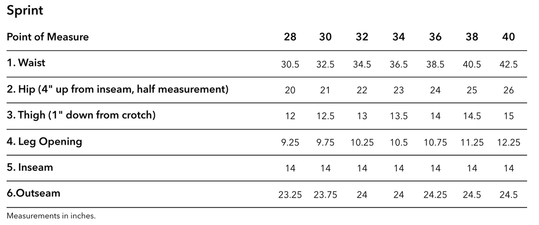 Troy Lee Designs Sprint Short - Navy 4 Troy Lee Designs Sprint Short - Navy