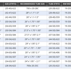 Tannus Armour 29x2.1-2.6 Puncture Protection Tubeless Tyre Insert