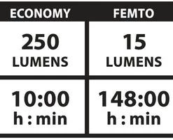 Lezyne E-Bike Mega Drive 1800i Front Light