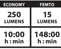 Lezyne E-Bike Super Drive 1600XXL Front Light